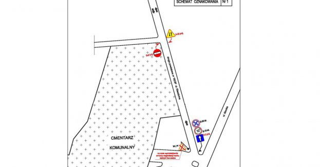 Zmiany w organizacji ruchu