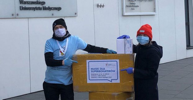 Wspieramy Super Bohaterów!