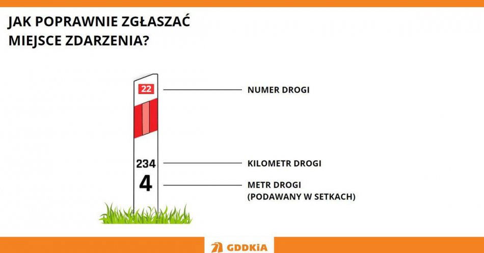 zdjęcie: Kolizja lub wypadek. czy potrafisz 