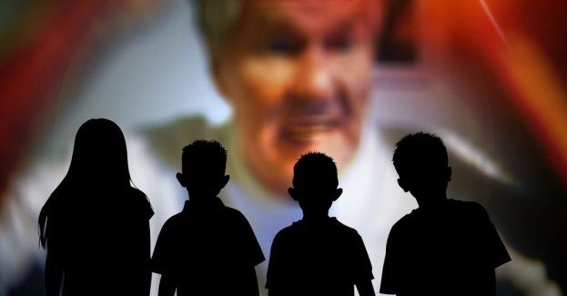 Jakakolwiek forma przemocy wobec dzieci jest niedopuszczalna