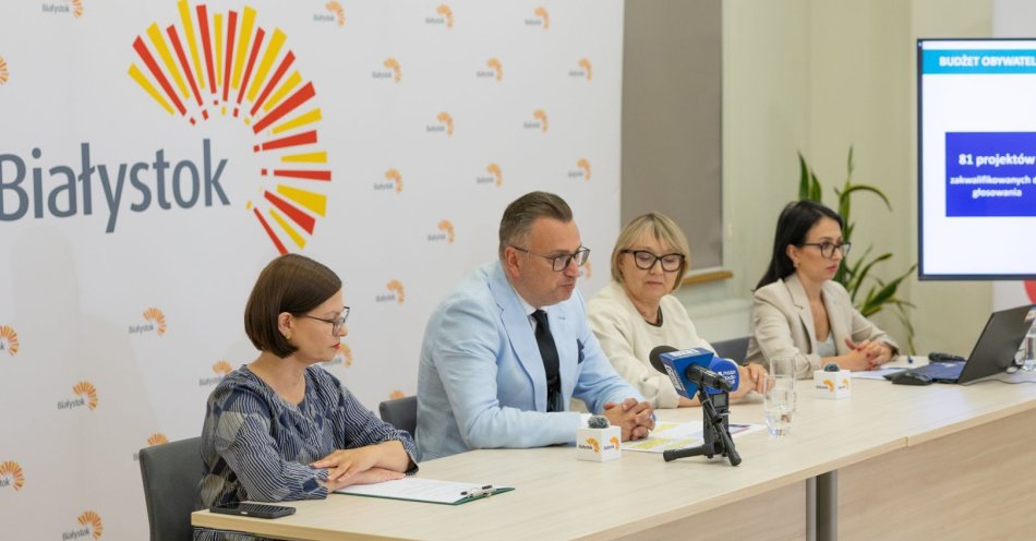 zdjęcie: BO2026 - projekty do głosowania / fot. nadesłane
