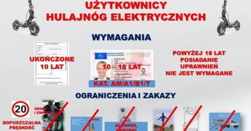 zdjęcie: Przypominamy zasady jazdy hulajnogą elektryczną / fot. KMP w Radomiu