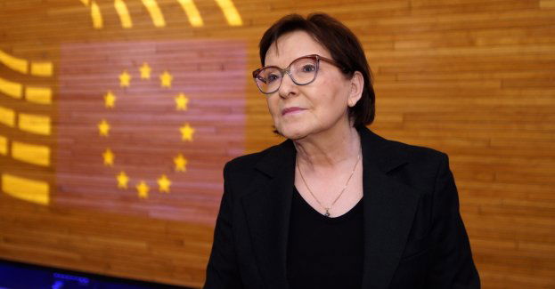 Cyberprzemoc coraz większym zagrożeniem dla dzieci. UE ogłosiła plan działania