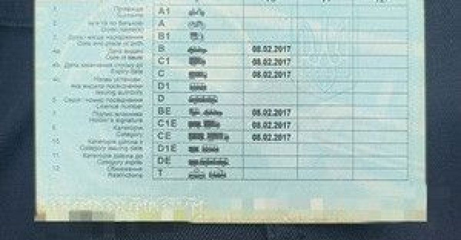 zdjęcie: Kierowcy zatrzymani za narkotyki i fałszywe prawo jazdy / fot. KPP w Sztumie