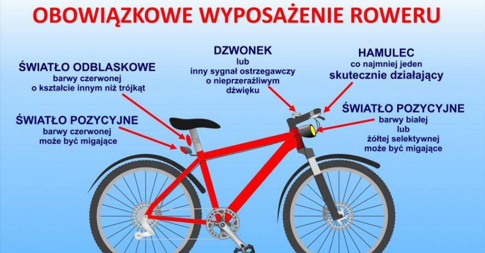 zdjęcie: Aż 5 rowerzystów bez wymaganego oświetlenia zatrzymali wczoraj krasnostawscy policjanci / fot. KPP Krasnystaw