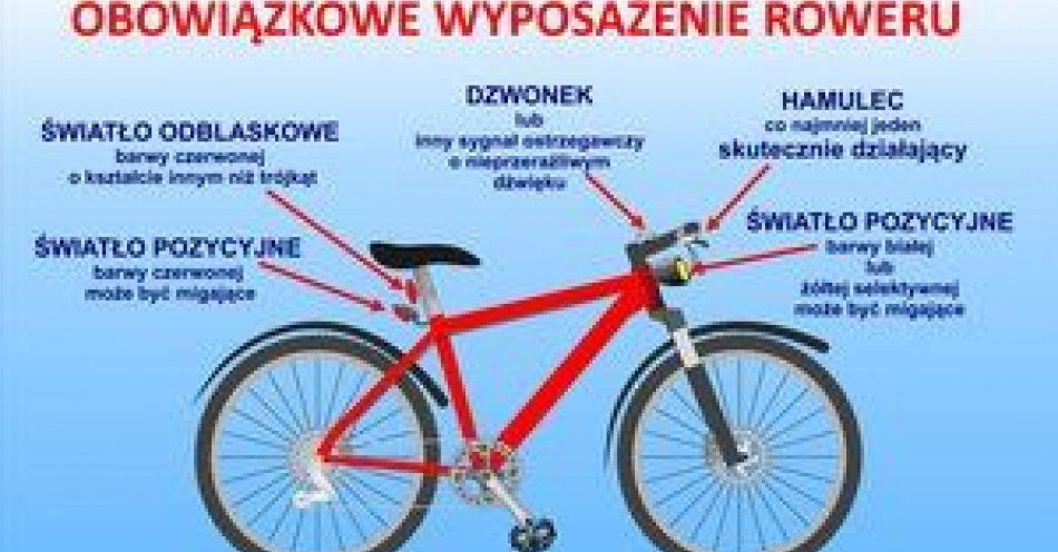 zdjęcie: Rowerzysto zadbaj o własne bezpieczeństwo! / fot. KPP w Białobrzegach