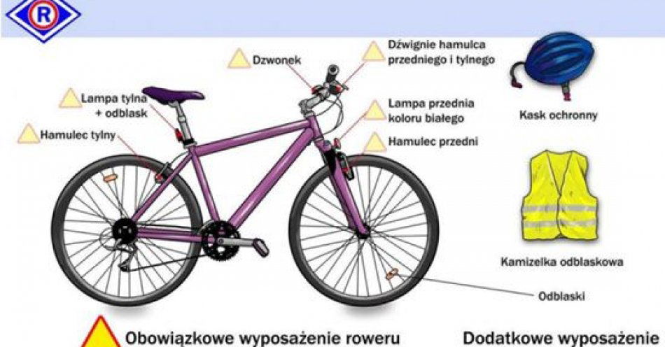 zdjęcie: Obowiązkowe wyposażenie roweru. Pamiętaj o światłach! / fot. KPP w Chojnicach