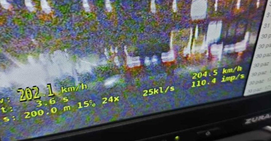 zdjęcie: Pędził 202 km/h na S8 Dostał 2500 zł i 15 punktów / fot. KPP Kępno