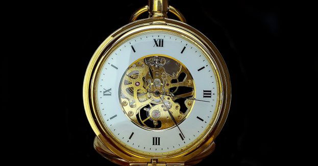 Czas letni a czas zimowy