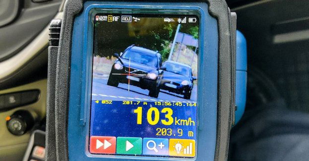 Stanowcze NIE dla nadmiernej prędkości na drodze