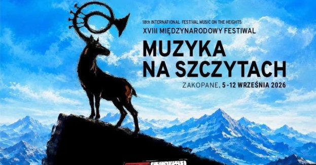 Symfonia dźwięków. Na szczytach współbrzmień - KONCERT FINAŁOWY