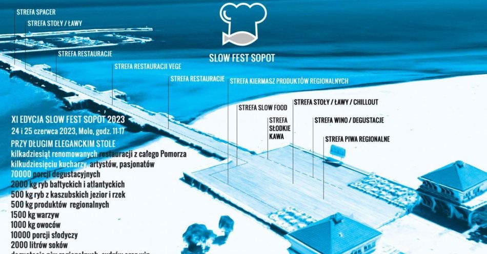 zdjęcie: Szanty, kuchnie świata w duchu „slow” i kabaret OT.TO – nadchodzące wydarzenia na sopockim molo