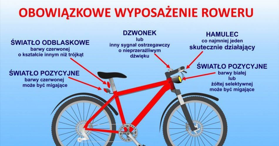 zdjęcie: Przed nami sezon rowerowy. Zanim wyjedziesz na przejażdżkę - sprawdź swój rower i przypomnij sobie podstawowe przepisy / fot. KPP w Przasnyszu