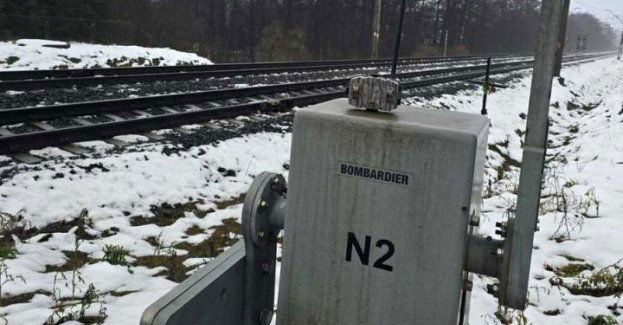 Mundurowi zabezpieczają newralgiczne odcinki linii kolejowych