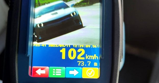 Mandaty za korzystanie z telefonu i szybką jazdę