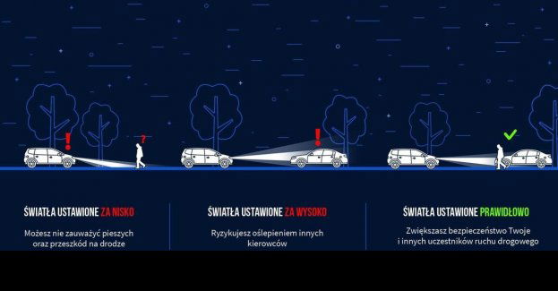 Nie zwlekaj - sprawdź w sobotę światła pojazdu. Bezpłatnie!