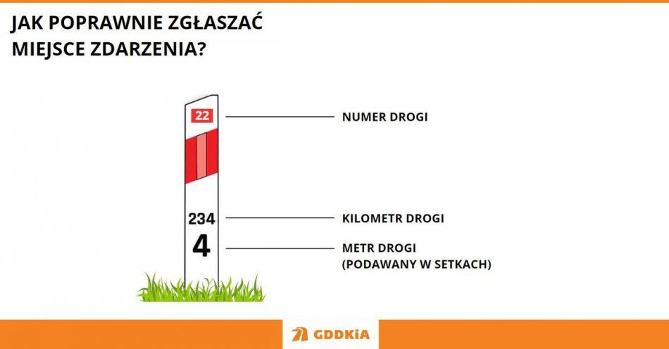 zdjęcie: Kolizja lub wypadek. czy potrafisz 