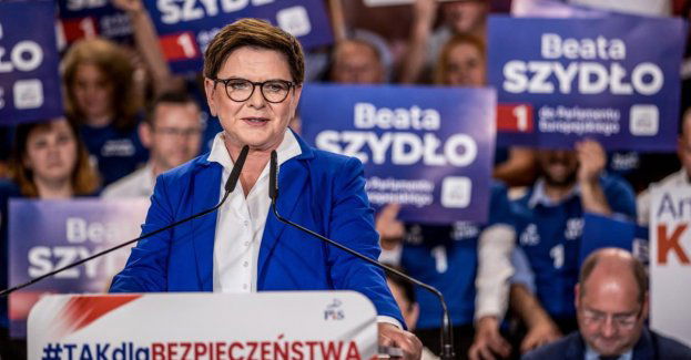 PiS - 44,05 proc., KO - 26,96 proc., Konfederacja - 14,14 proc.