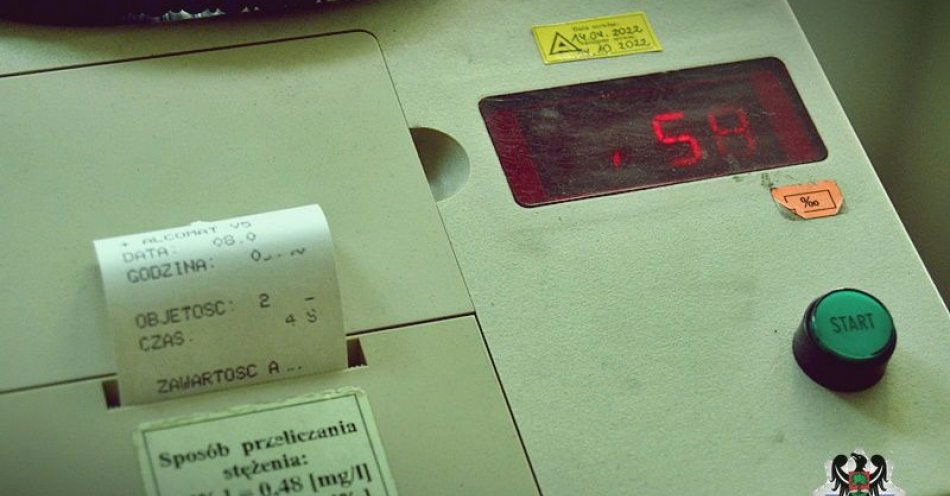 zdjęcie: Zatrzymani nietrzeźwi kierujący i ci z zakazami sądowymi. Pracowity weekend dla policjantów / fot. KMP w Wałbrzychu