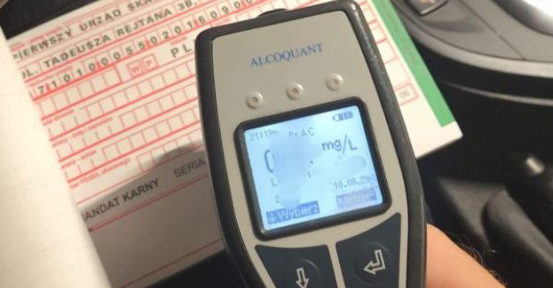 16661 to ilość badań na zawartość alkoholu od początku roku