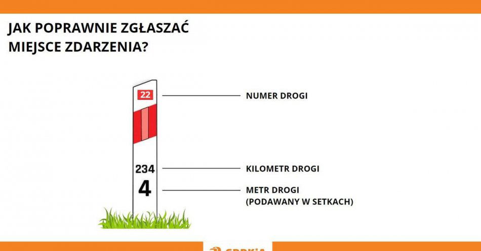 zdjęcie: Kolizja lub wypadek. Czy potrafisz 
