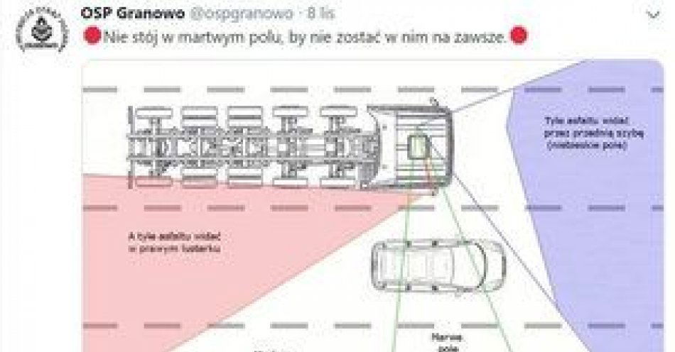 zdjęcie: Kierowco, pomyśl o własnym bezpieczeństwie i pamiętaj o „martwych polach” / fot. KPP w Jaworze