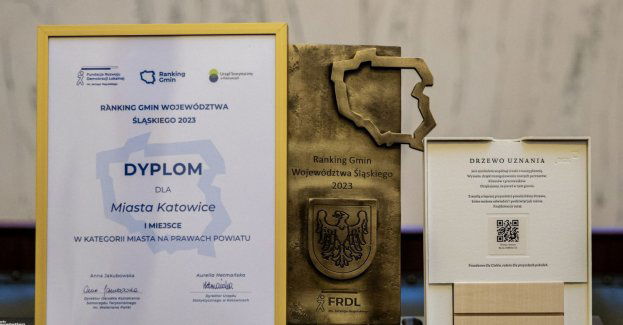 Katowice ponownie najlepsze w Rankingu Gmin Województwa Śląskiego