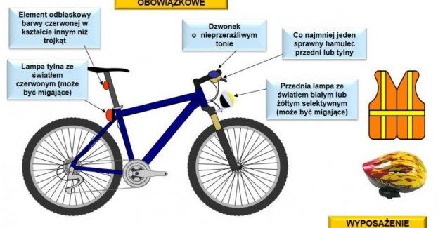 ROZPOCZYNA SIĘ SEZON ROWEROWY - WARTO PRZYPOMNIEĆ SOBIE PRZEPISY DOTYCZĄCE PORUSZANIA SIĘ JEDNOŚLADAMI