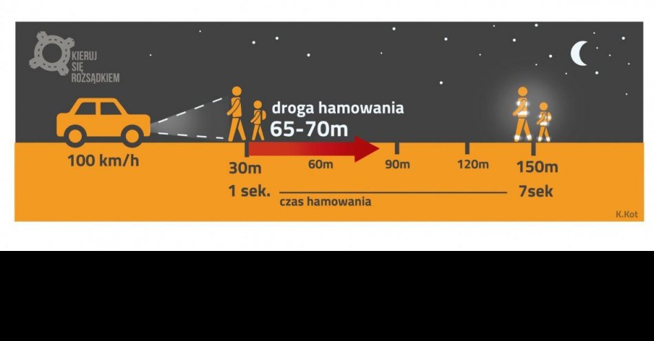 zdjęcie: Odblask - ogromna moc małej rzeczy / fot. KPP w Nowym Mieście Lubawskim