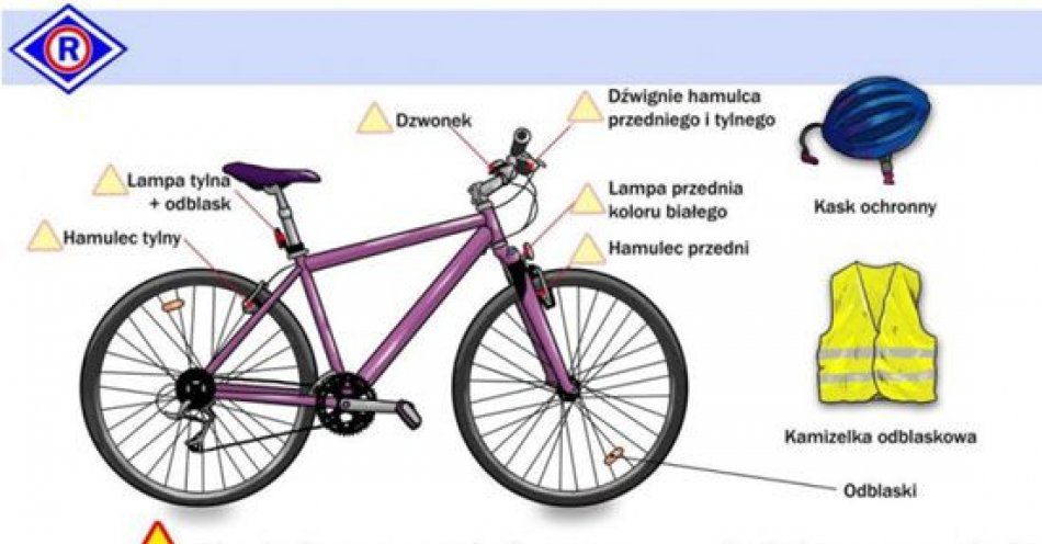 zdjęcie: Rowerzysto - uważaj na drodze! / fot. KPP Krotoszyn