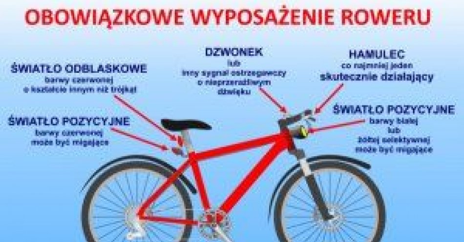 zdjęcie: Twój rower - Twoja własność - wrocławscy policjanci zapraszają do znakowania rowerów / fot. KMP w Wrocławiu