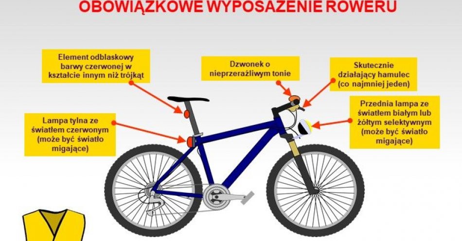 zdjęcie: Policyjne wskazówki na nadchodzący sezon rowerowy / fot. KPP w Kartuzach