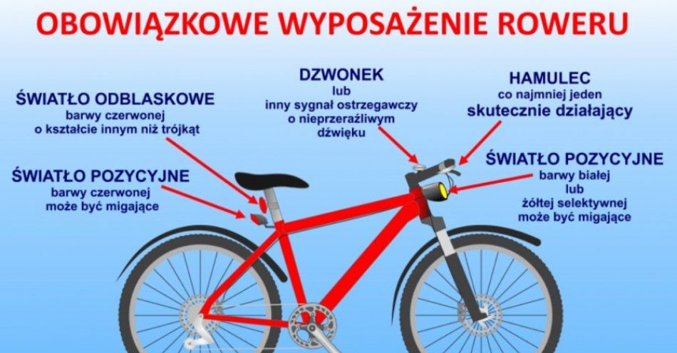 zdjęcie: Sezon rowerowy rozpoczęty! Może warto oznakować jednoślad? / fot. KPP w Kołobrzegu
