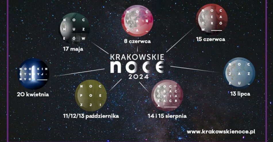 zdjęcie: Krakowskie Noce rozpoczną się w kinach studyjnych / fot. UM Kraków / Fot. materiały prasowe