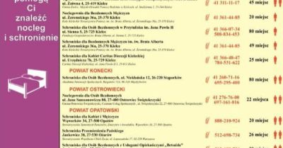 Gmina publikuje wykaz miejsc pomocy dla osób bezdomnych