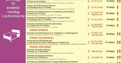 Gdzie znaleźć schronienie w kryzysie bezdomności