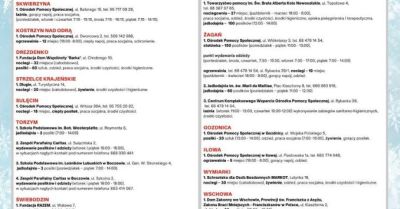 Nie bądź obojętny Zadbaj o osoby narażone na wychłodzenie