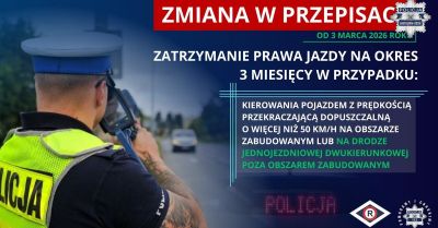 Nowe przepisy od 3 marca 2026 ograniczenia i kary