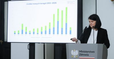 MZ: 16 nowych terapii na liście refundacyjnej od 1 kwietnia